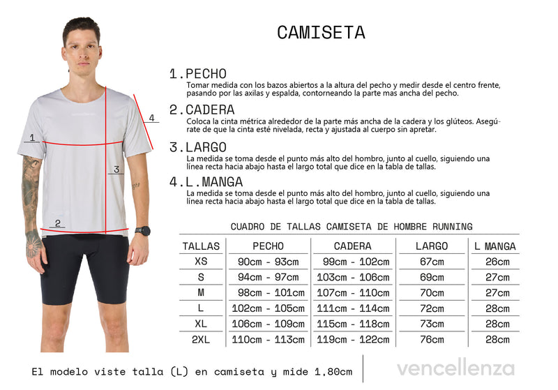 Guía de tallas hombre running camisetas