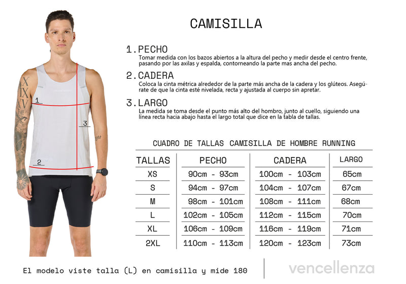 Guía de tallas hombre running camisillas